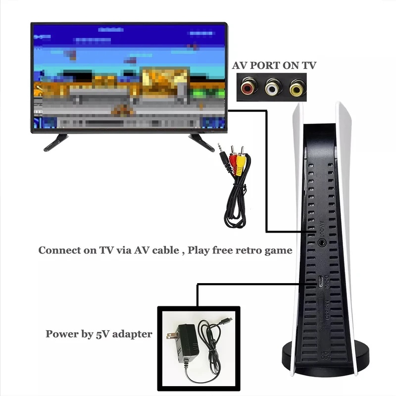 Konsol Game Genggam Retro 8 Bi - Gaming Console Gs5 ulasan dan harga