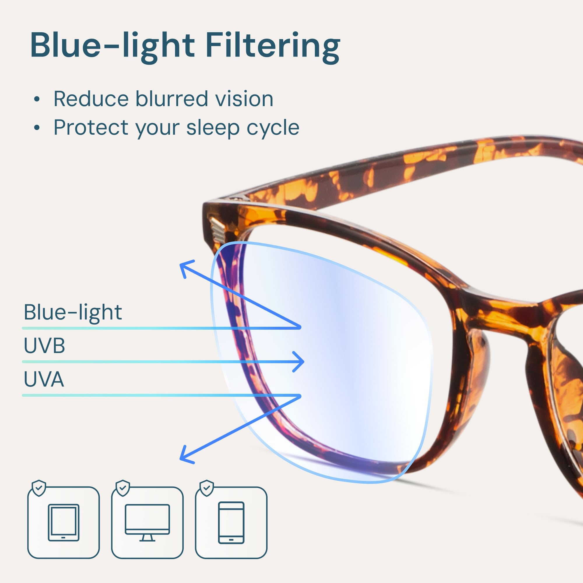 Kacamata Anti Cahaya Biru Ring - Gaming Glasses Uv ulasan dan harga