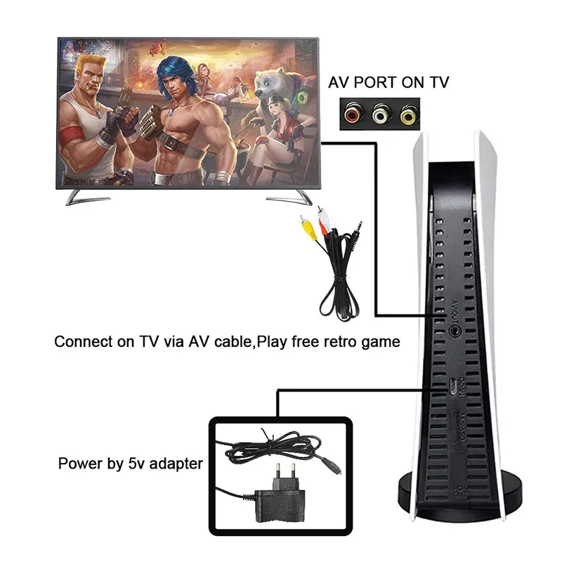 Konsol Game Genggam Retro GS5  - Gaming Console Gs5 ulasan dan harga