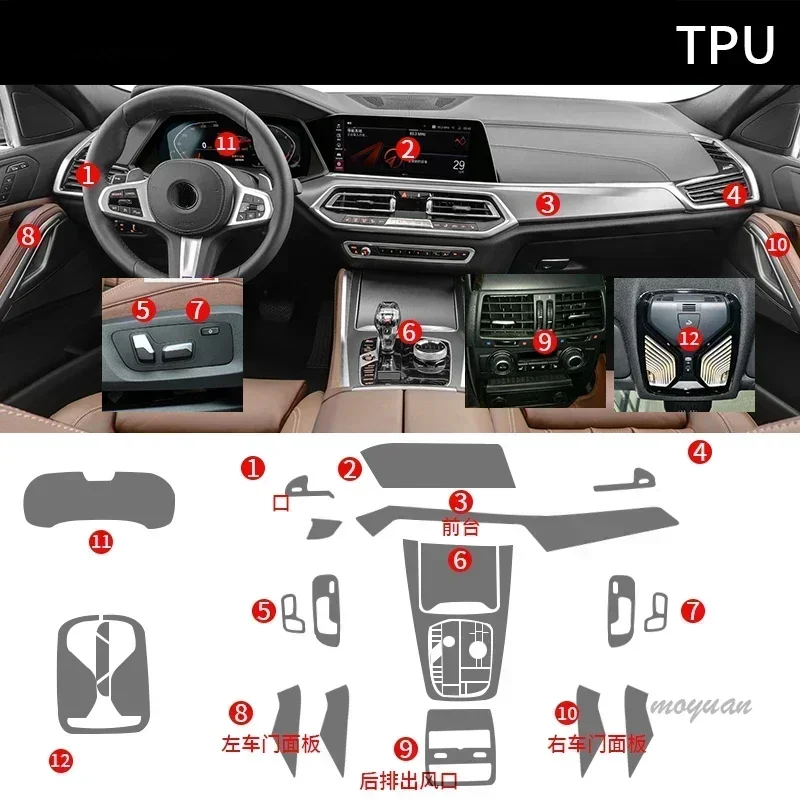 Tpu Film transparan untuk BMW  - Gaming Console X7 ulasan dan harga