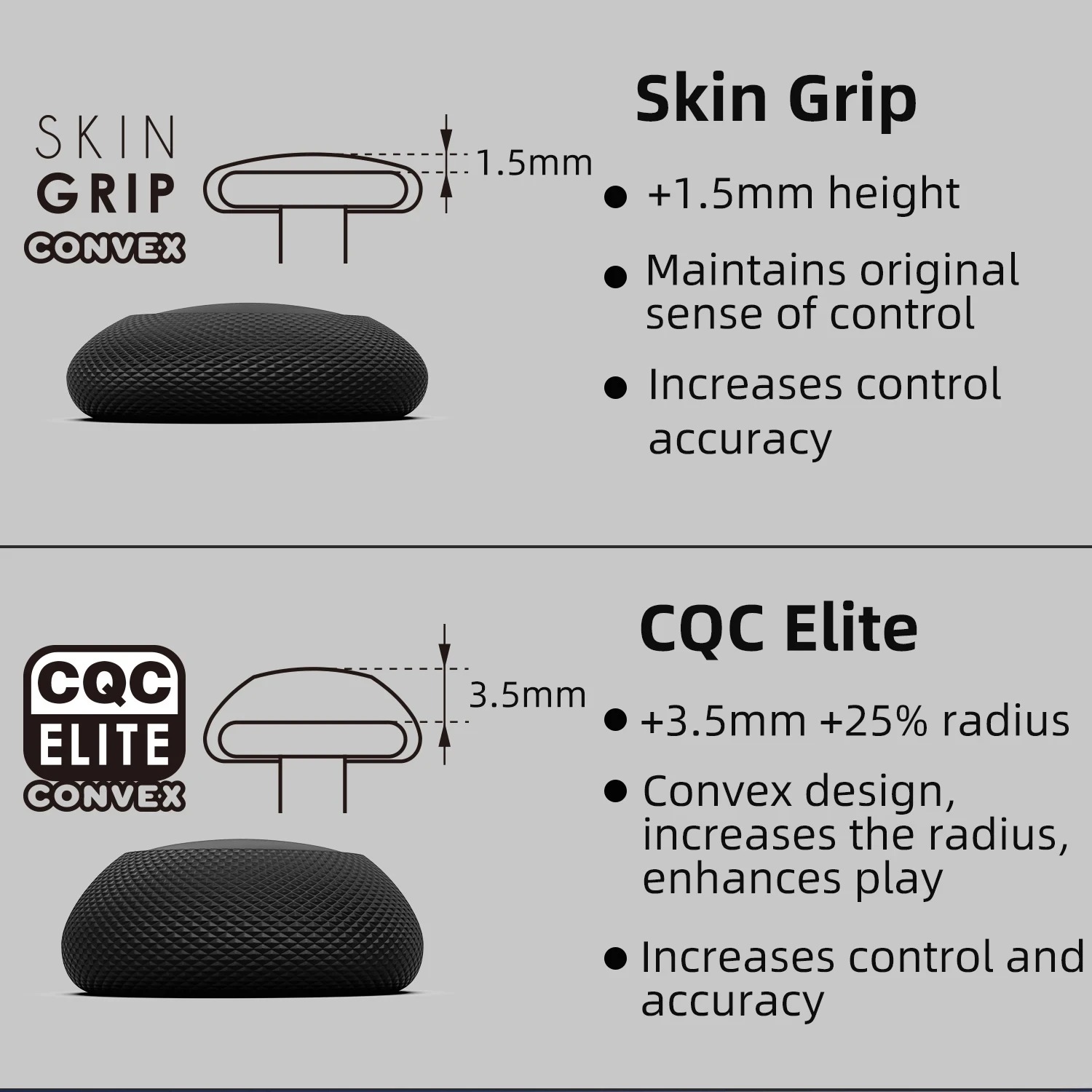 Skull & Co. Set Pegangan Jempo - Thumb Grip Joystick ulasan dan harga
