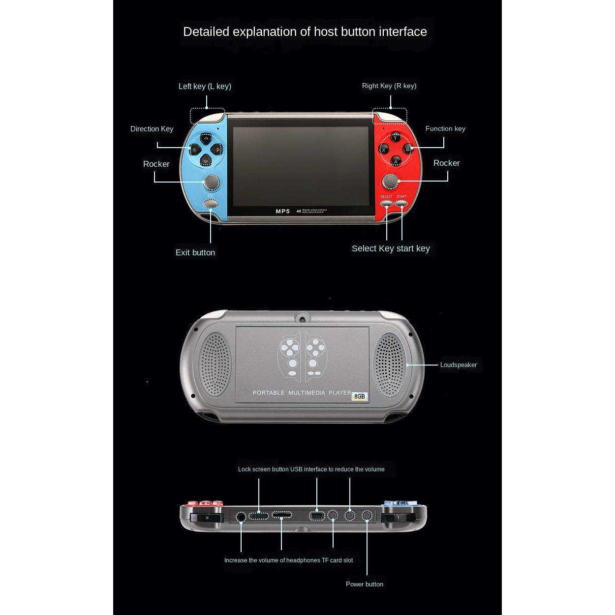 Konsol Permainan Video Retro P - Gaming Console X7 ulasan dan harga