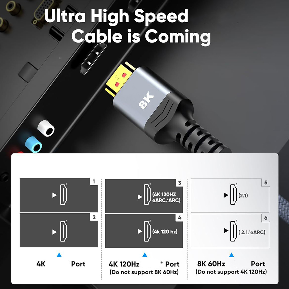 Kabel HDMI 2.1 Ultra Cepat Ber - Gaming Console Definition ulasan dan harga