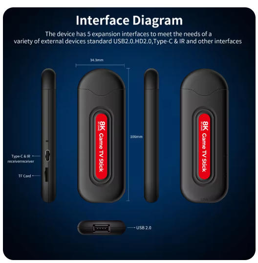 [Asli] Konsol Game Q9 Pro USB2 - Gaming Console For Android Tv ulasan dan harga