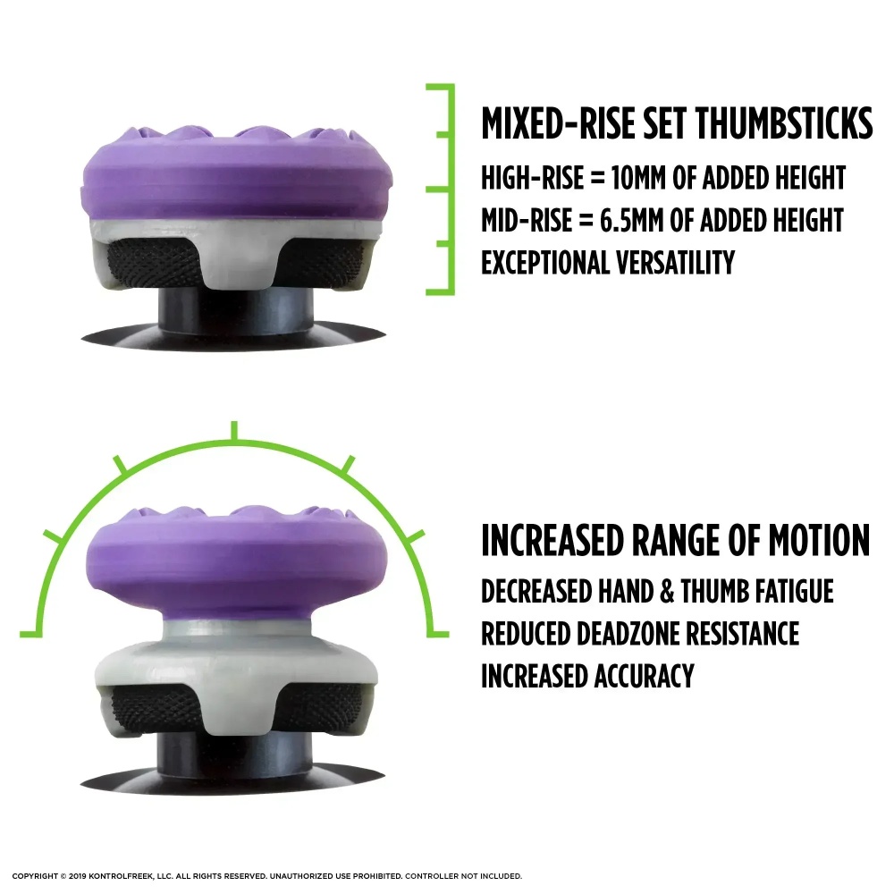 Stik Grip Joystick Silikon Hig - Thumb Grip Joystick ulasan dan harga